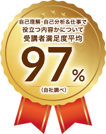 自己理解・自己分析＆仕事で役立つ内容かについて受講者満足度平均97%